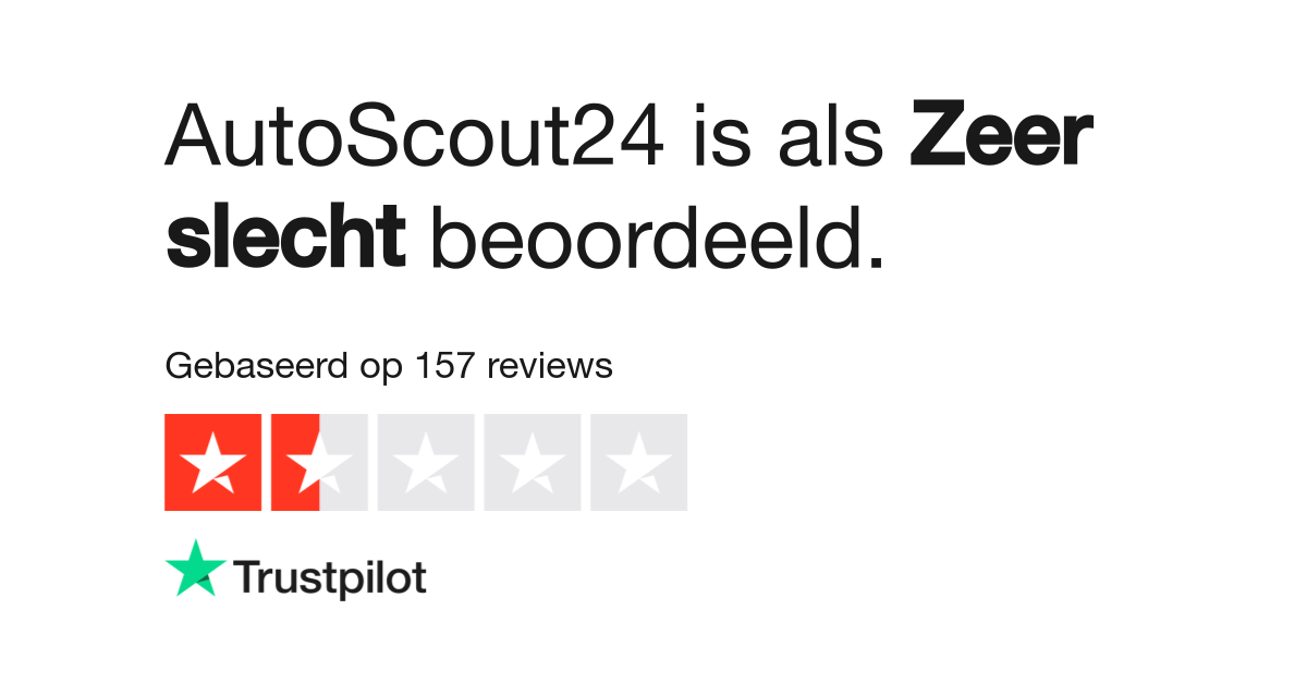 De autoscout autoscout24 AutoScout24 este