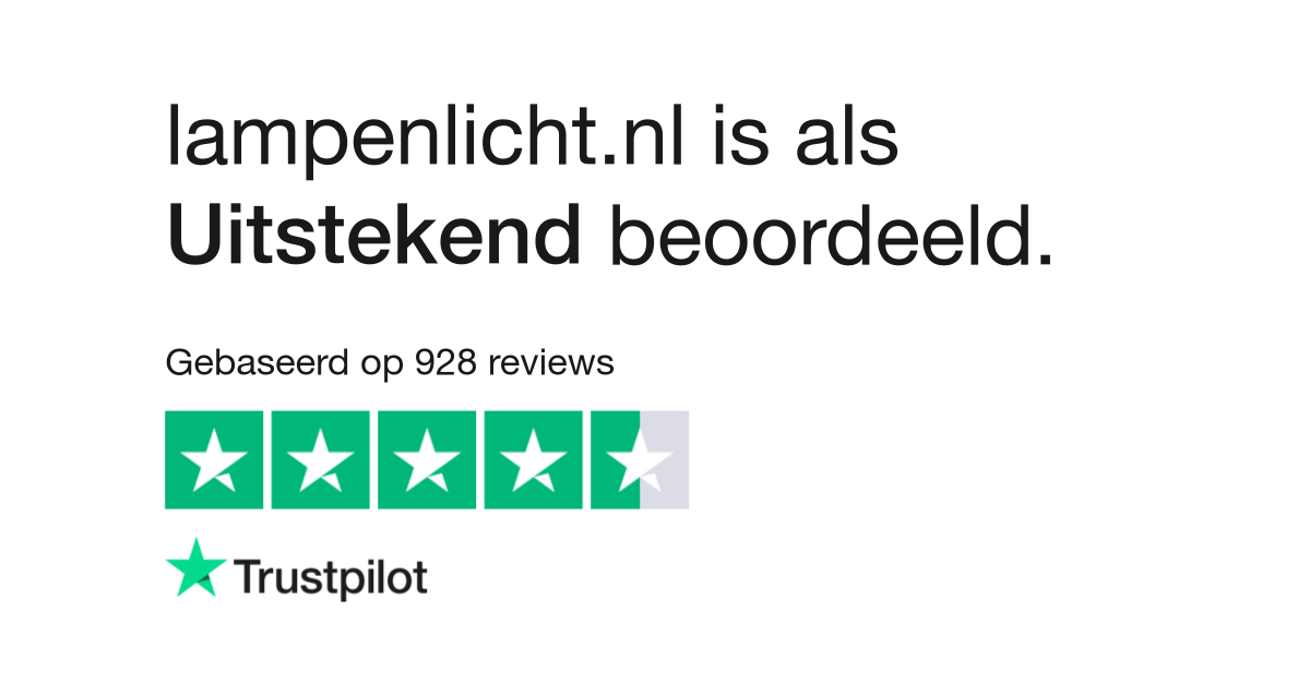 lampenlicht.nl reviews | Bekijk consumentenreviews | 2 van 15