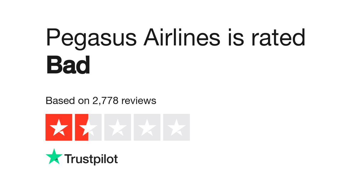 Pegasus Airlines Reviews Read Customer Service Reviews Of Www Flypgs Com