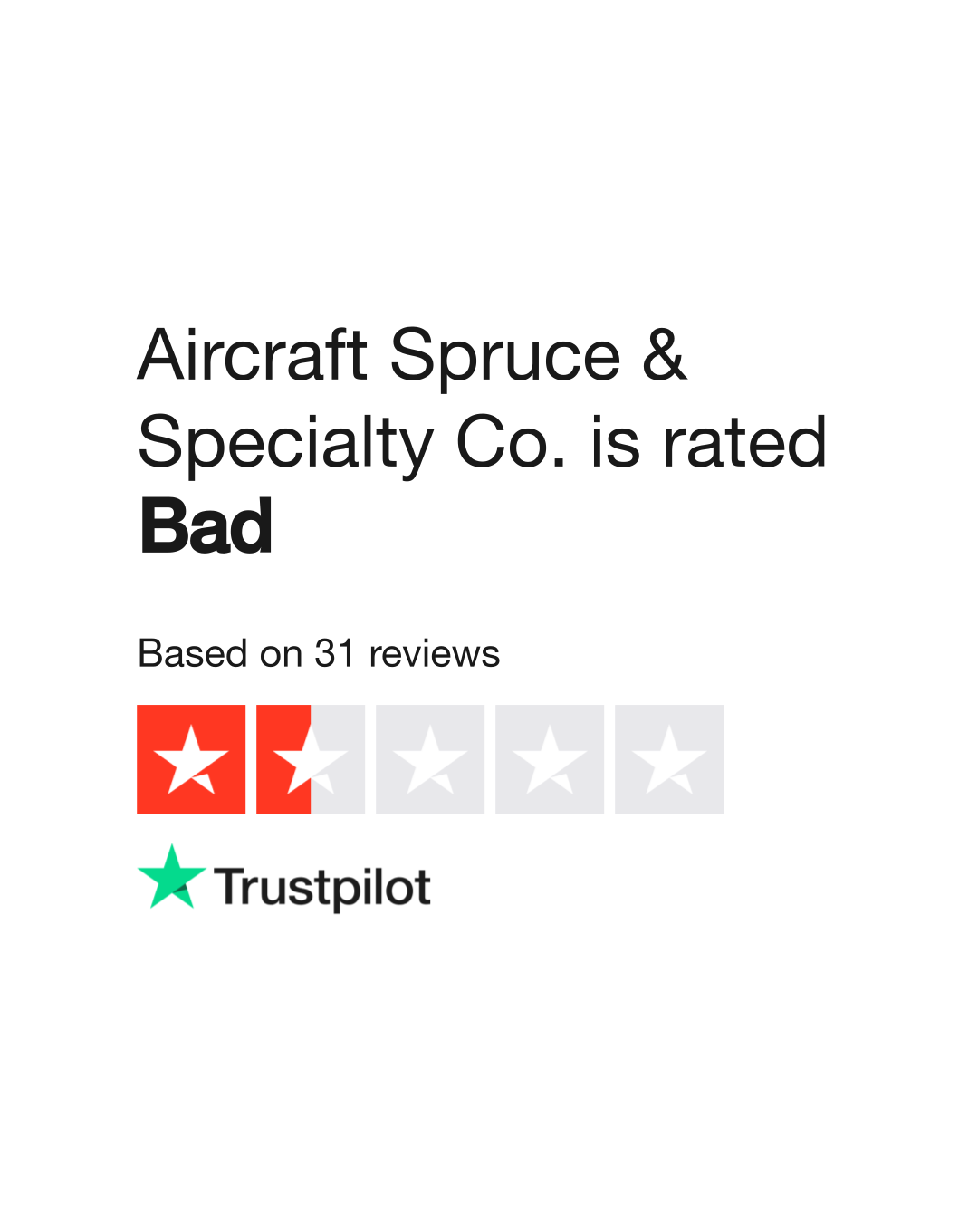 Aircraft Sprice