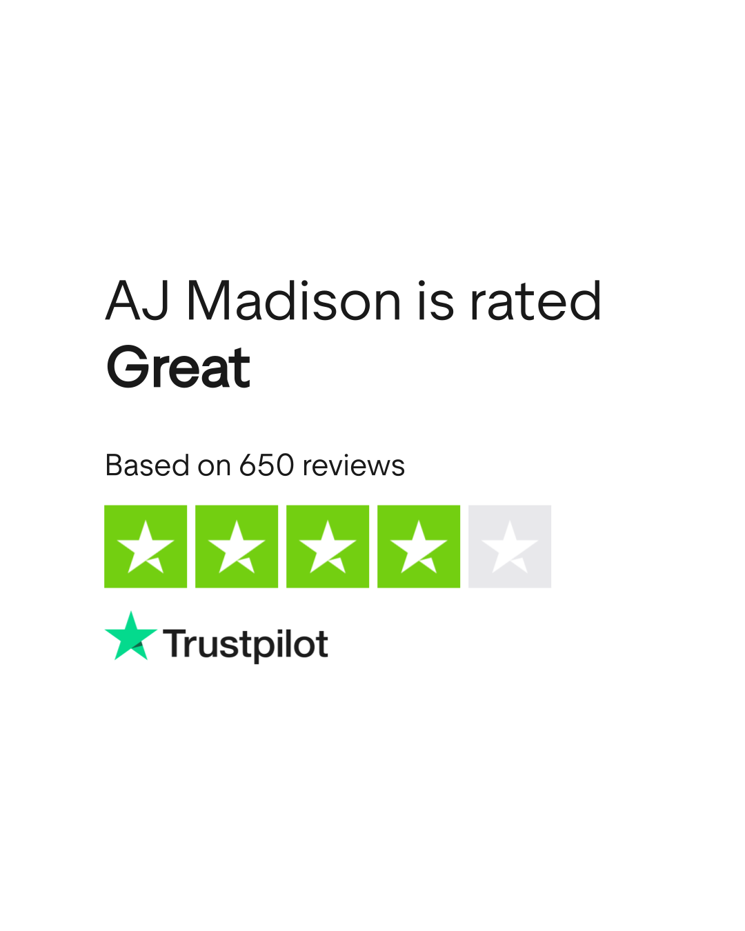 AJ Madison Reviews Read Customer Service Reviews of