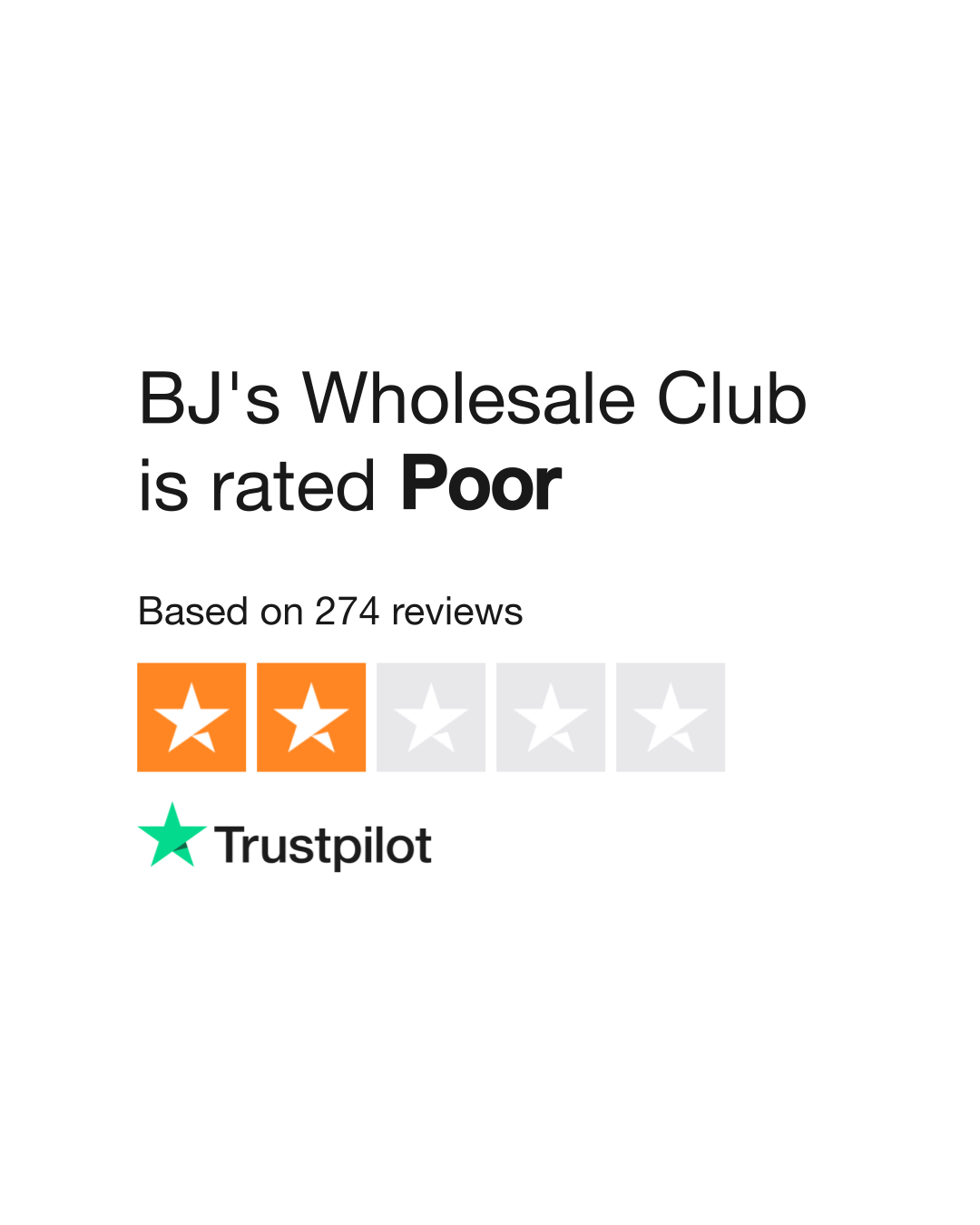 BJ's Wholesale Club drives changes after lackluster Q4 sales