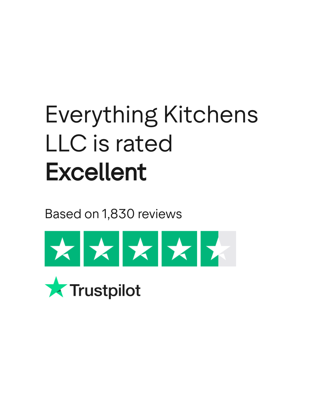 Everything Kitchens LLC Reviews Read Customer Service Reviews of www