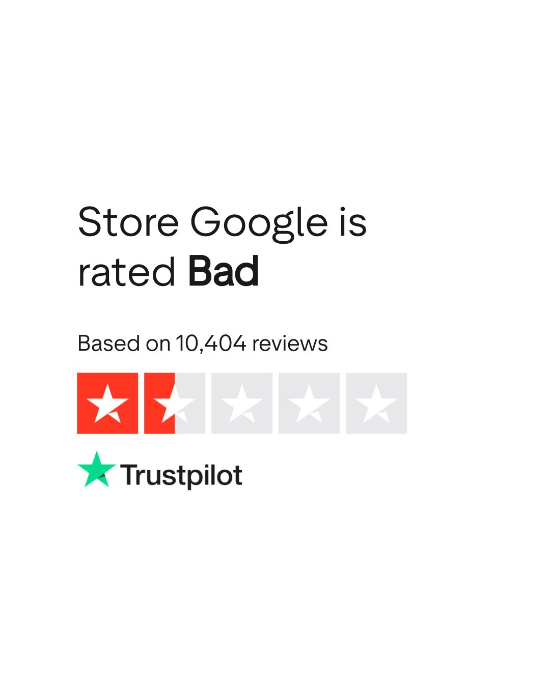 Store Google Reviews Read Customer Service Reviews of