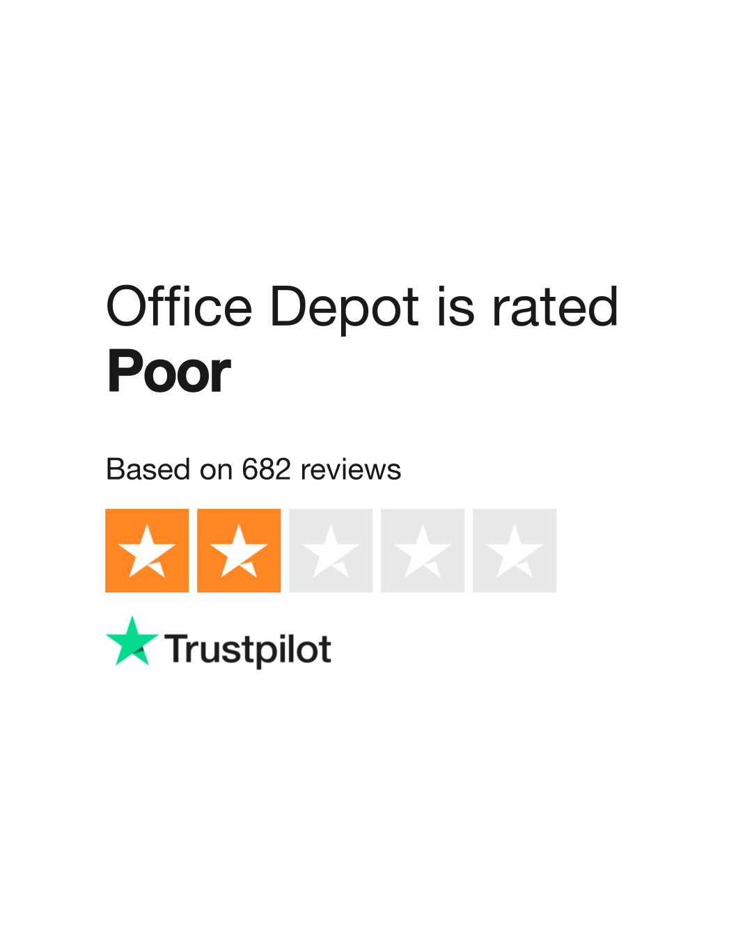 Office Depot Reviews | Read Customer Service Reviews of 