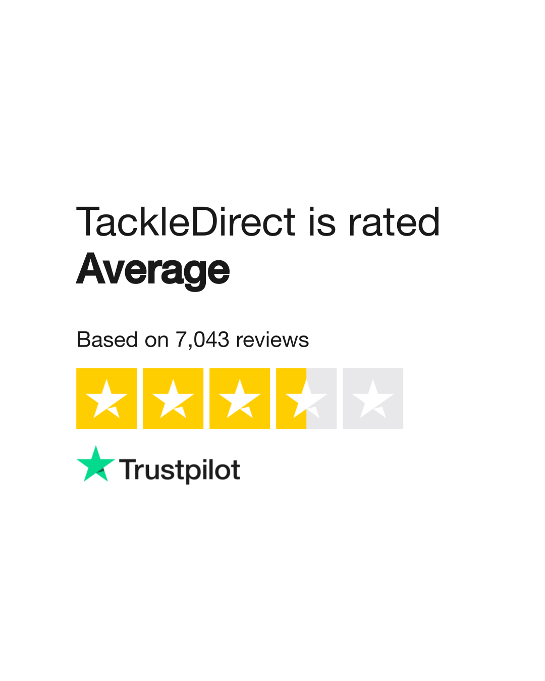 Fishing Tackle Direct UK Reviews  Read Customer Service Reviews