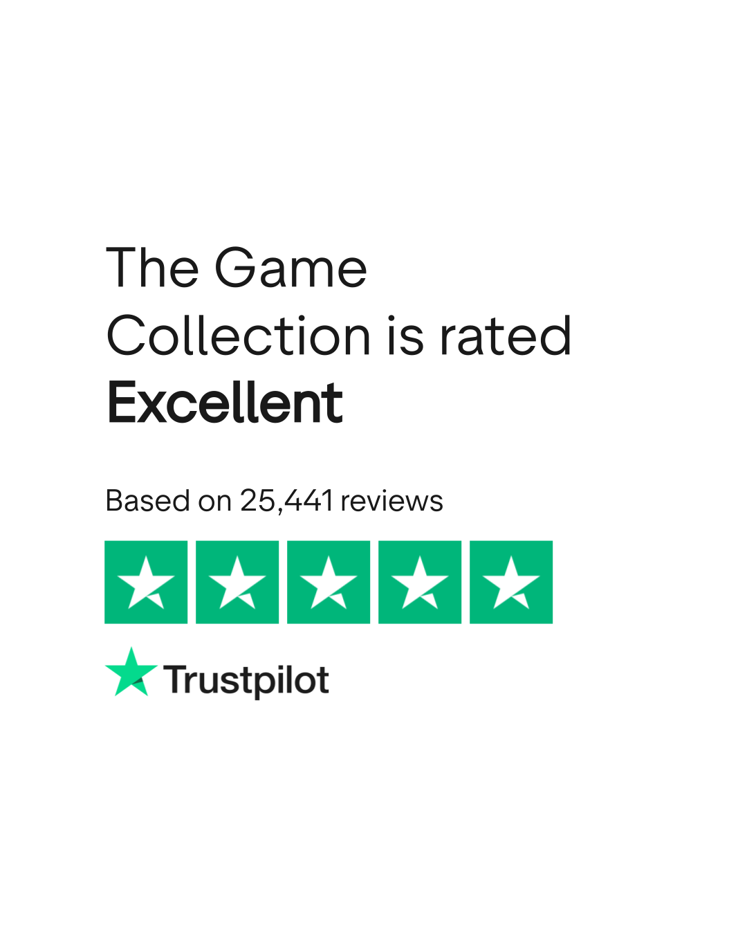 The Game Collection Reviews Read Customer Service Reviews of www