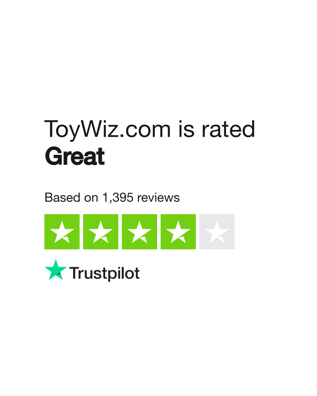 ToyWiz Reviews Read Customer Service Reviews of www.toywiz