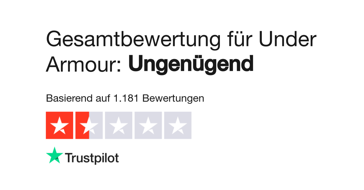 Bewertungen zu Under Armour Lesen Sie Kundenbewertungen zu www.underarmour