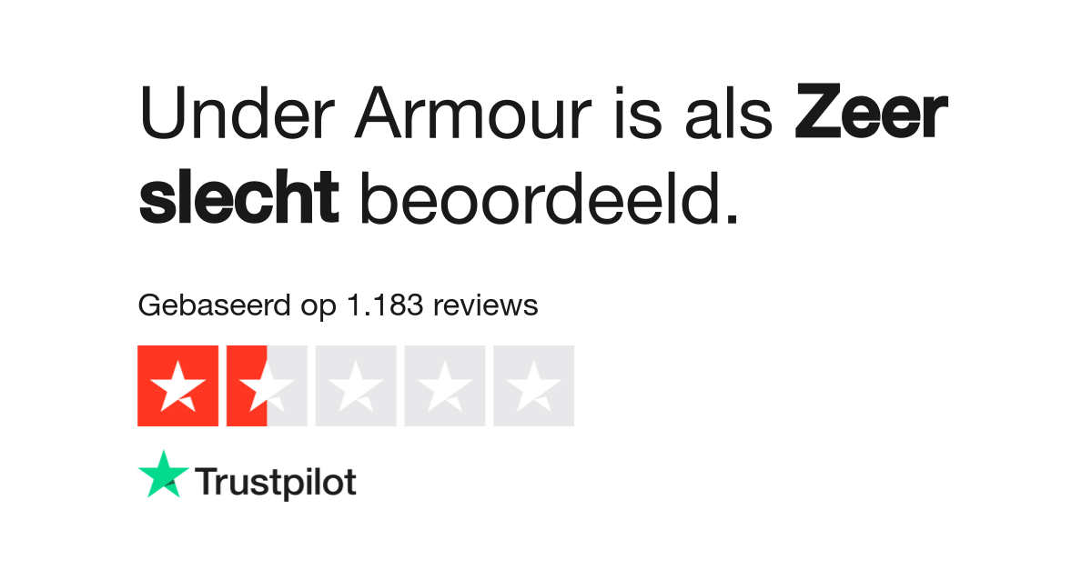 In het algemeen Onverbiddelijk aspect Under Armour reviews | Bekijk consumentenreviews over www.underarmour.com |  2 van 4