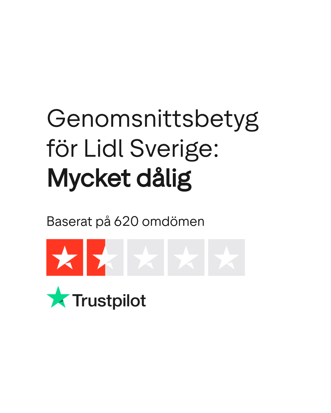 se.trustpilot.com