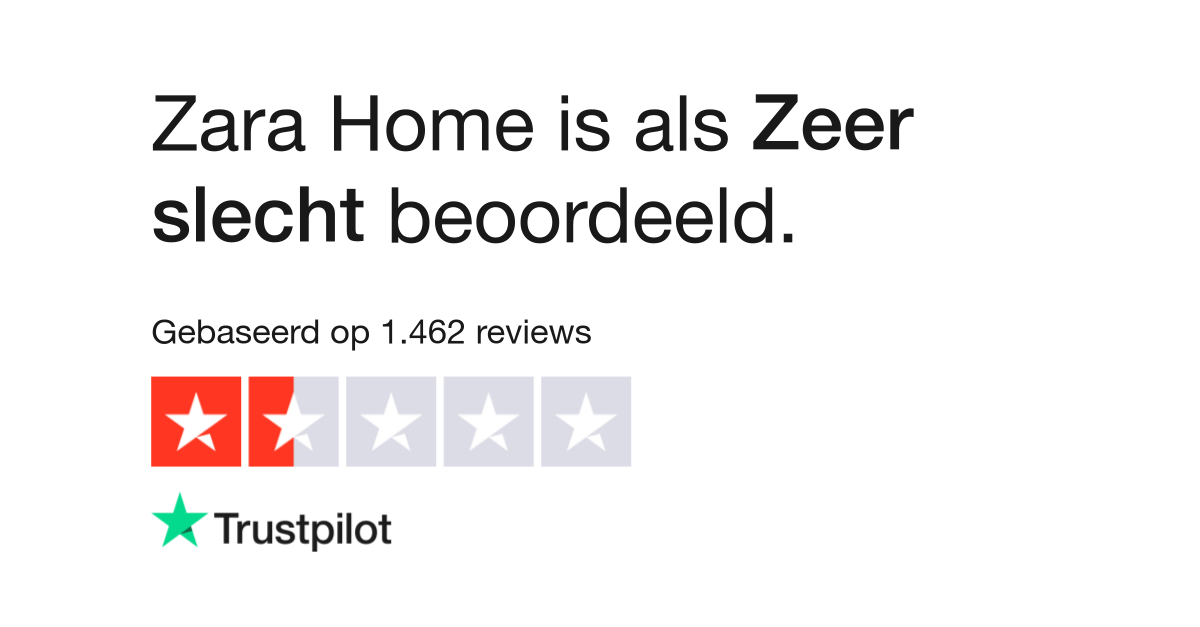 Beneden afronden Kwaadaardig Ansichtkaart Zara Home reviews| Bekijk consumentenreviews over www.zarahome.com