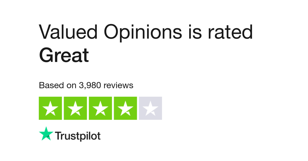 Valued Opinions Reviews | Read Customer Service Reviews of ...