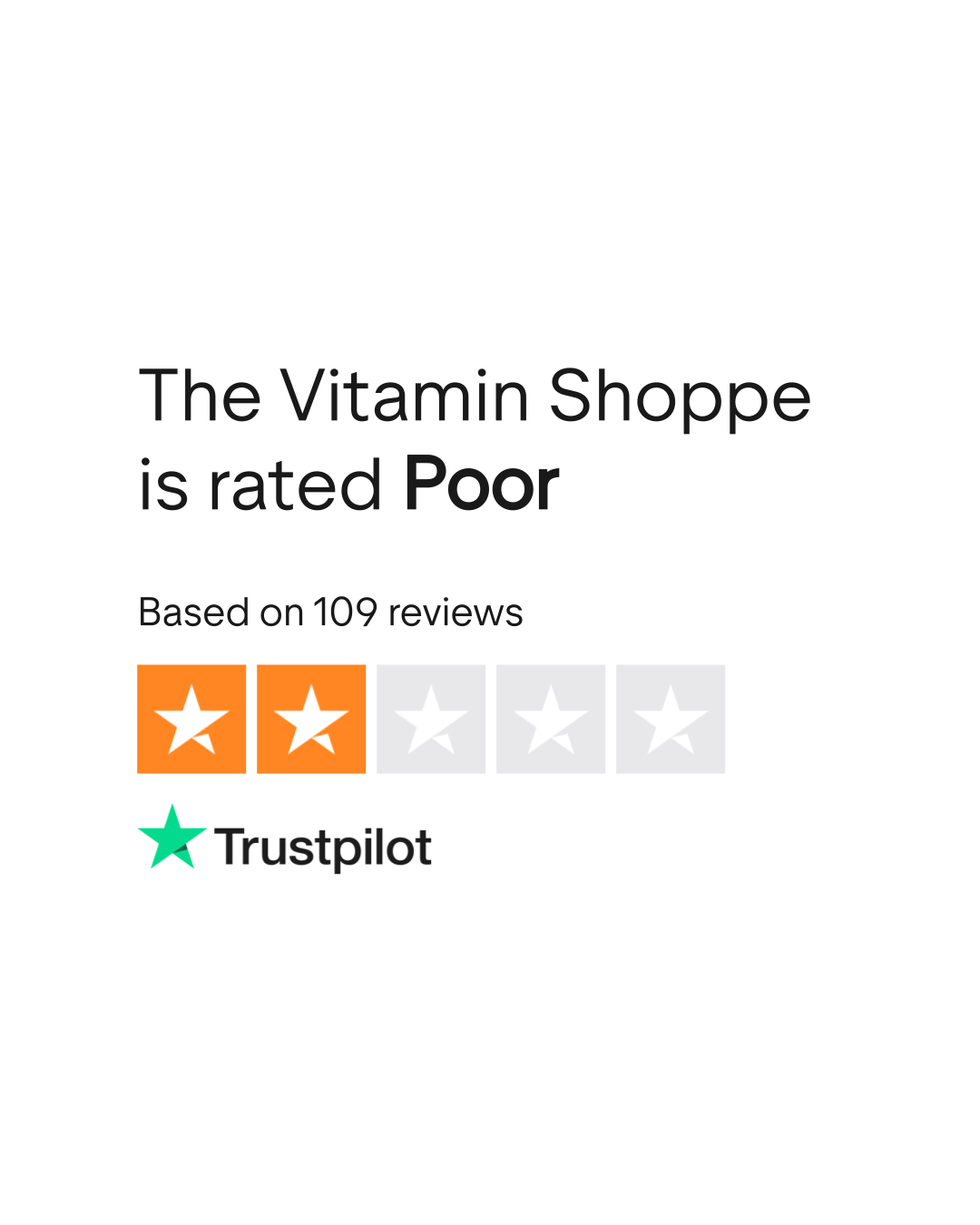 The Vitamin Shoppe Reviews Read Customer Service Reviews of