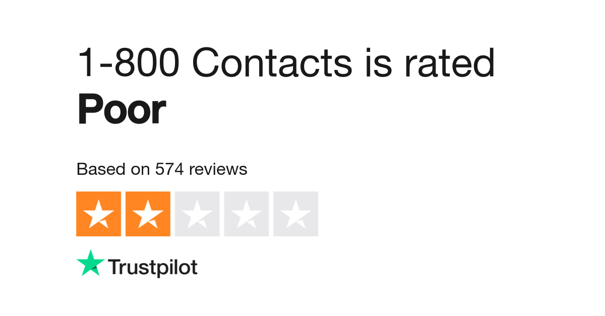 1 800 Contacts Reviews Read Customer Service Reviews Of Www 1800contacts Com