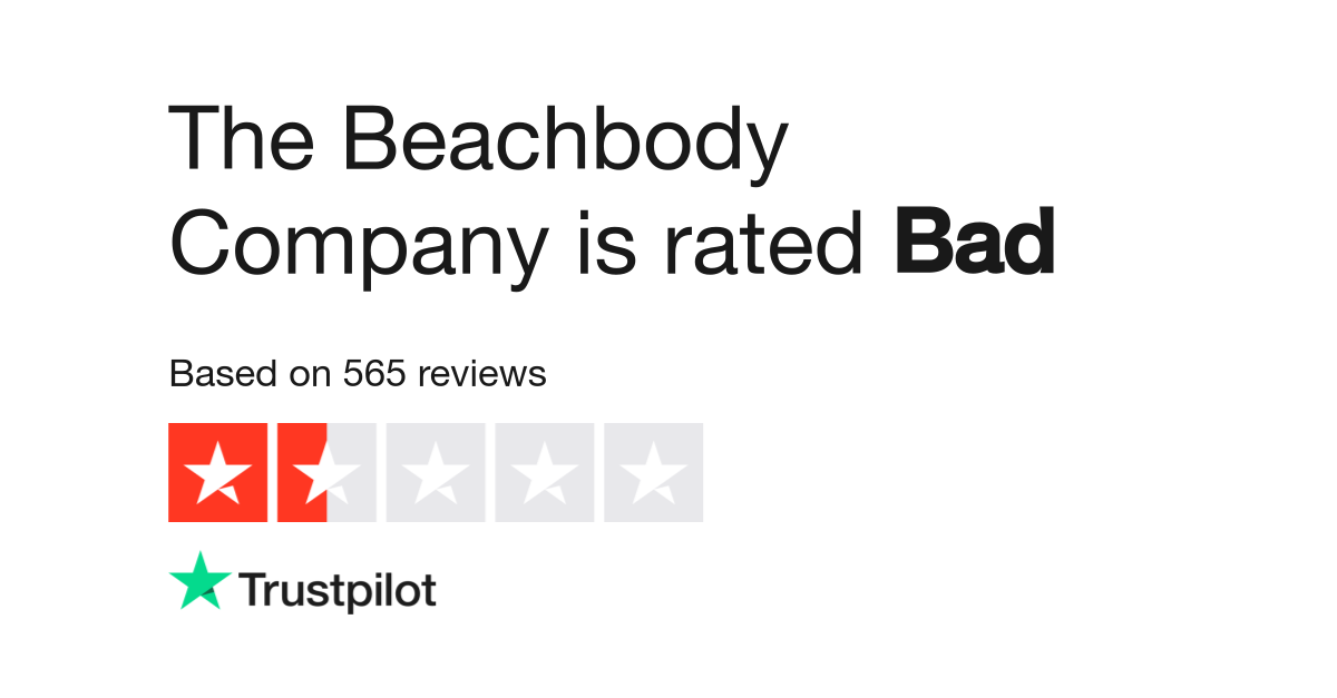 Beachbody Reviews Read Customer Service Reviews Of Www