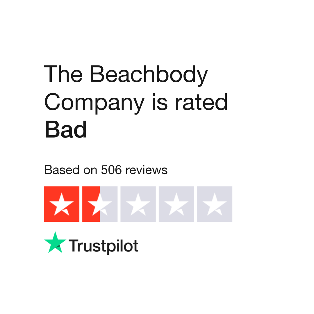 Beachbody Reviews Complaints