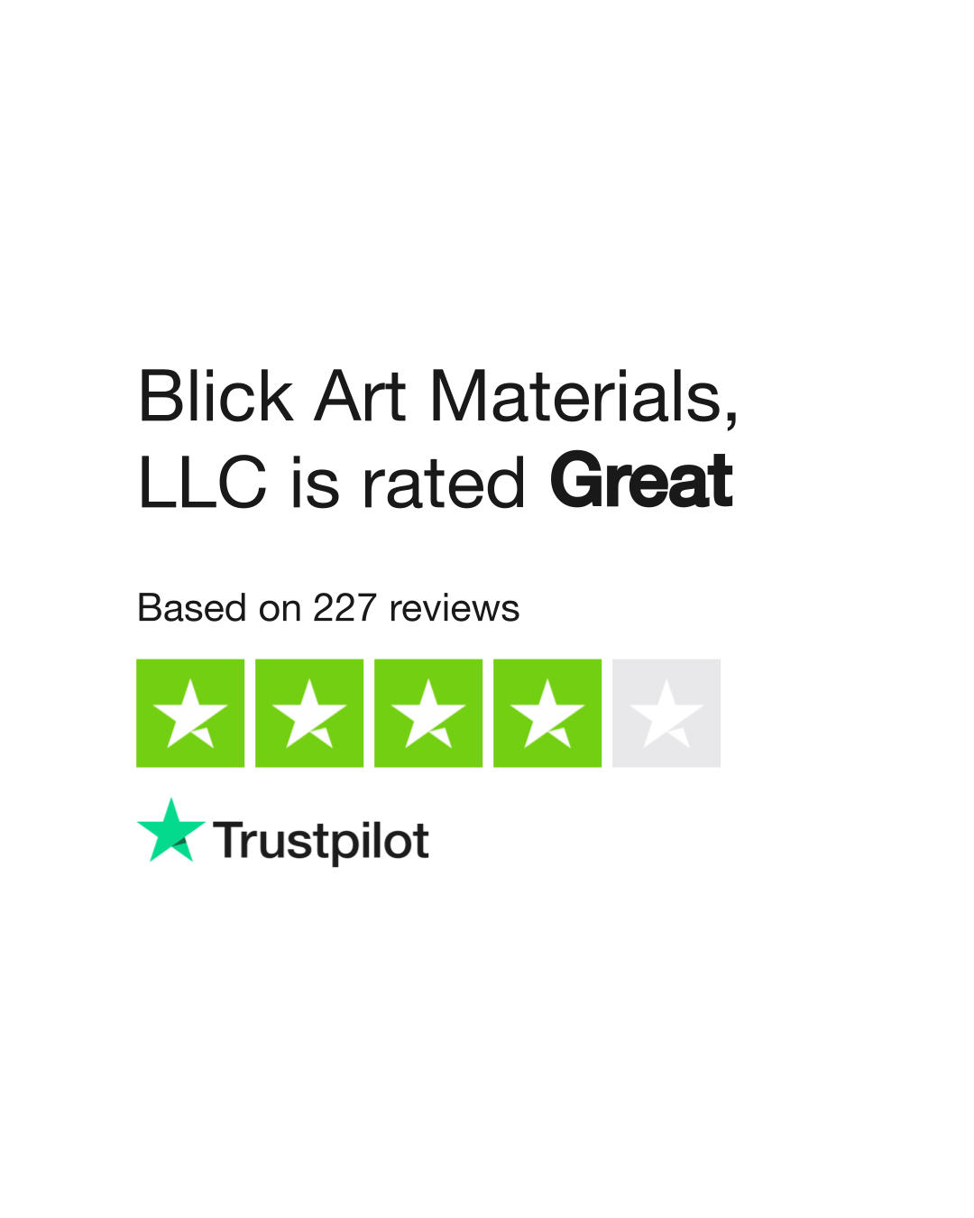 Product Review: Blick Artist's Black Gesso