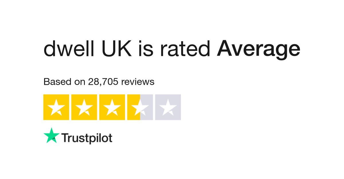 Dwell Uk Reviews Read Customer Service Reviews Of Www Dwell Co Uk