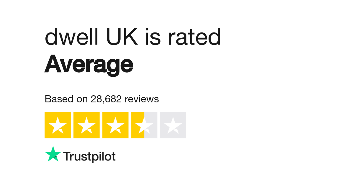 Dwell Uk Reviews Read Customer Service Reviews Of Www Dwell Co Uk