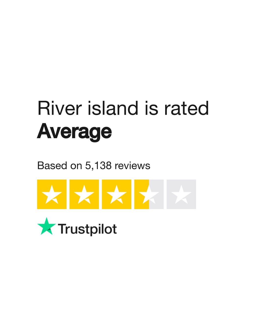 Riverisland Reviews Read Customer Service Reviews of www