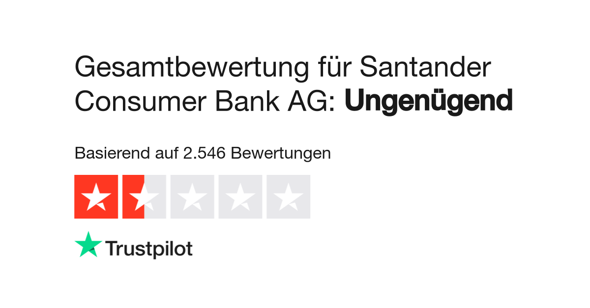 Bewertungen Zu Santander Consumer Bank Ag Lesen Sie Kundenbewertungen Zu Www Santander De