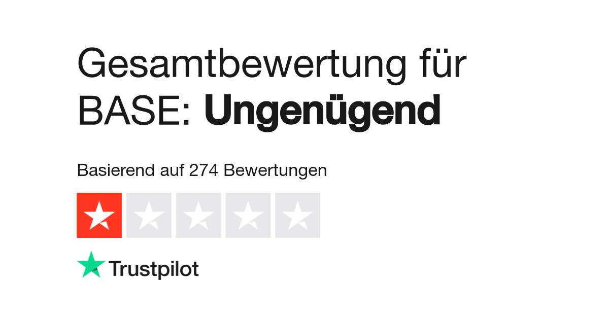 Aktuelle nummer chat base Befehle, Tastenbelegung