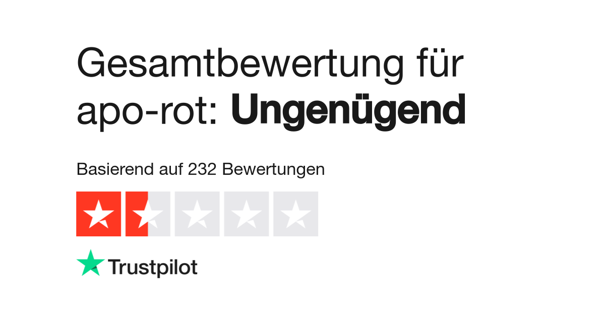 Bewertungen Zu Apo Rot Lesen Sie Kundenbewertungen Zu Www Apo Rot De