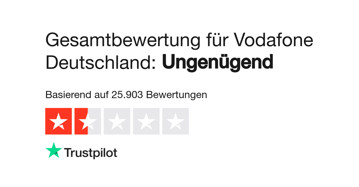 Hilfe Registrieren Einloggen Meinvodafone