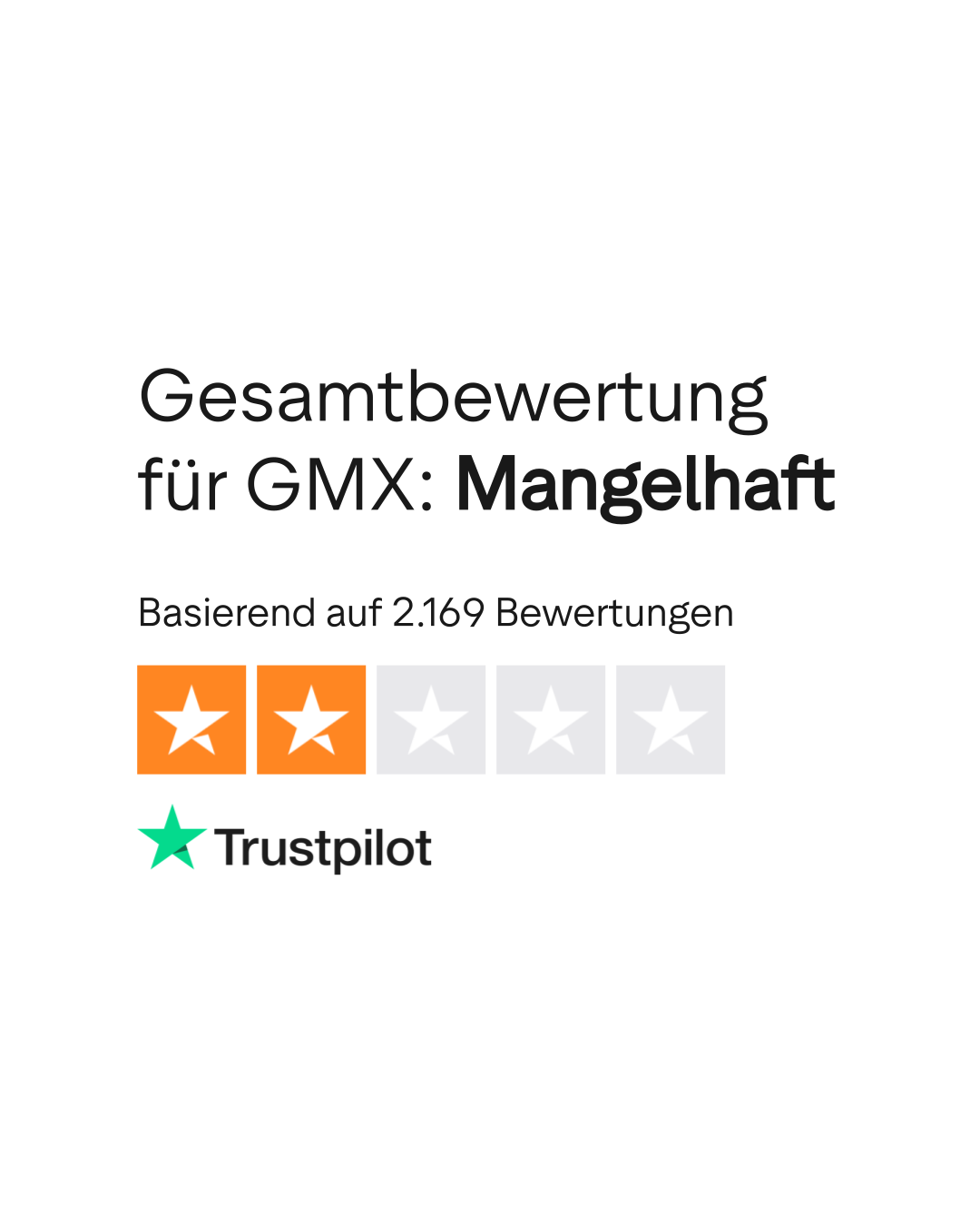 Bewertungen zu GMX | Lesen Sie Kundenbewertungen zu www.gmx.net | 10 von 99