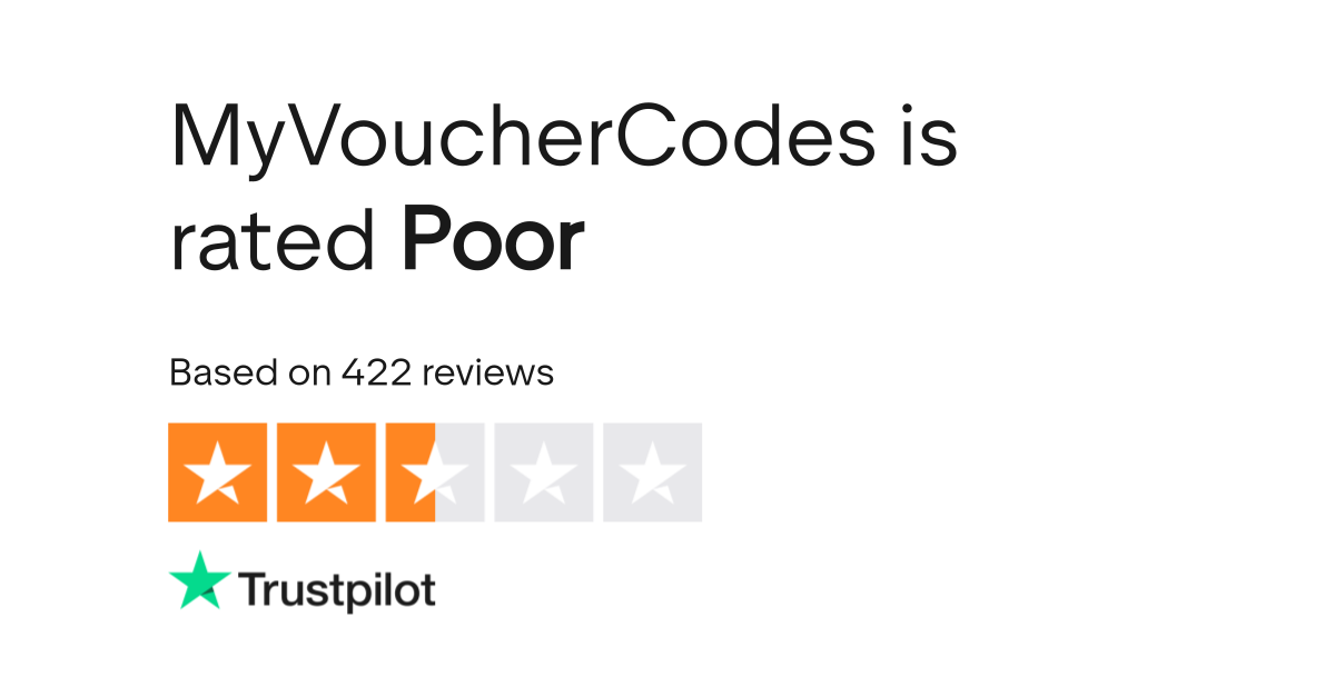 MyVoucherCodes Reviews Read Customer Service Reviews of www