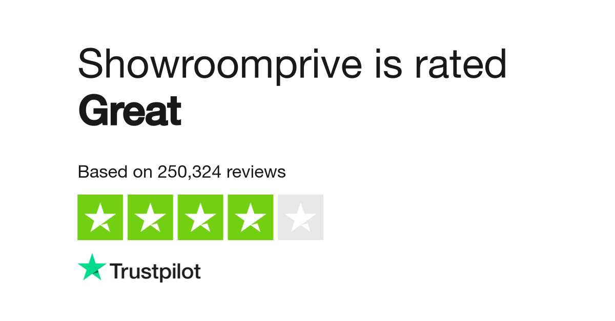 Showroomprive Reviews Read Customer Service Reviews of www