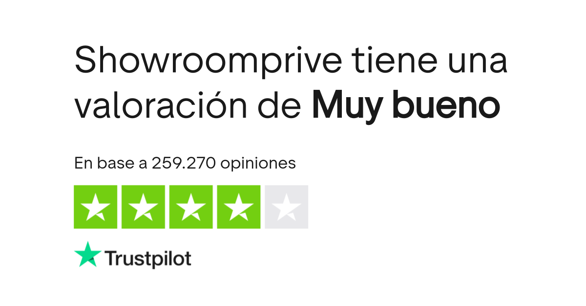 Opiniones sobre Showroomprive.com | Lee las opiniones sobre el servicio de | 7 de 10