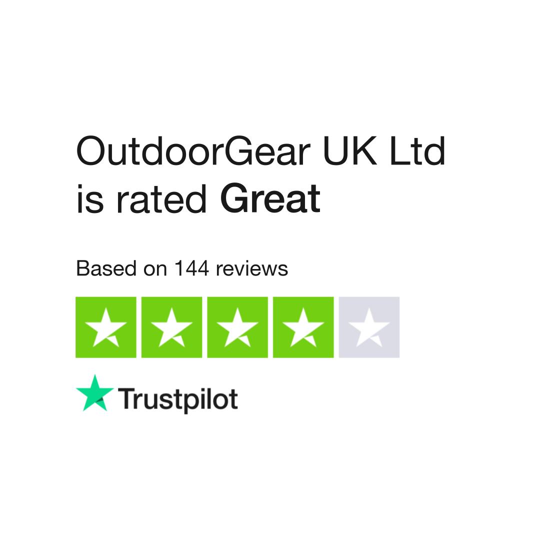 Outdoor Gear Reviews