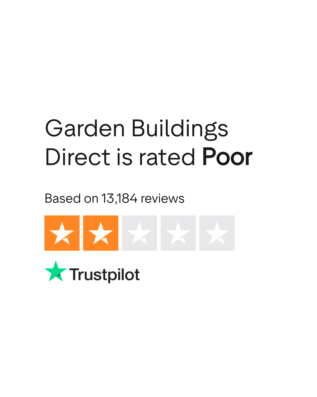 Garden Buildings Direct Reviews | Read Customer Service Reviews of  www.gardenbuildingsdirect.co.uk | 8 of 627