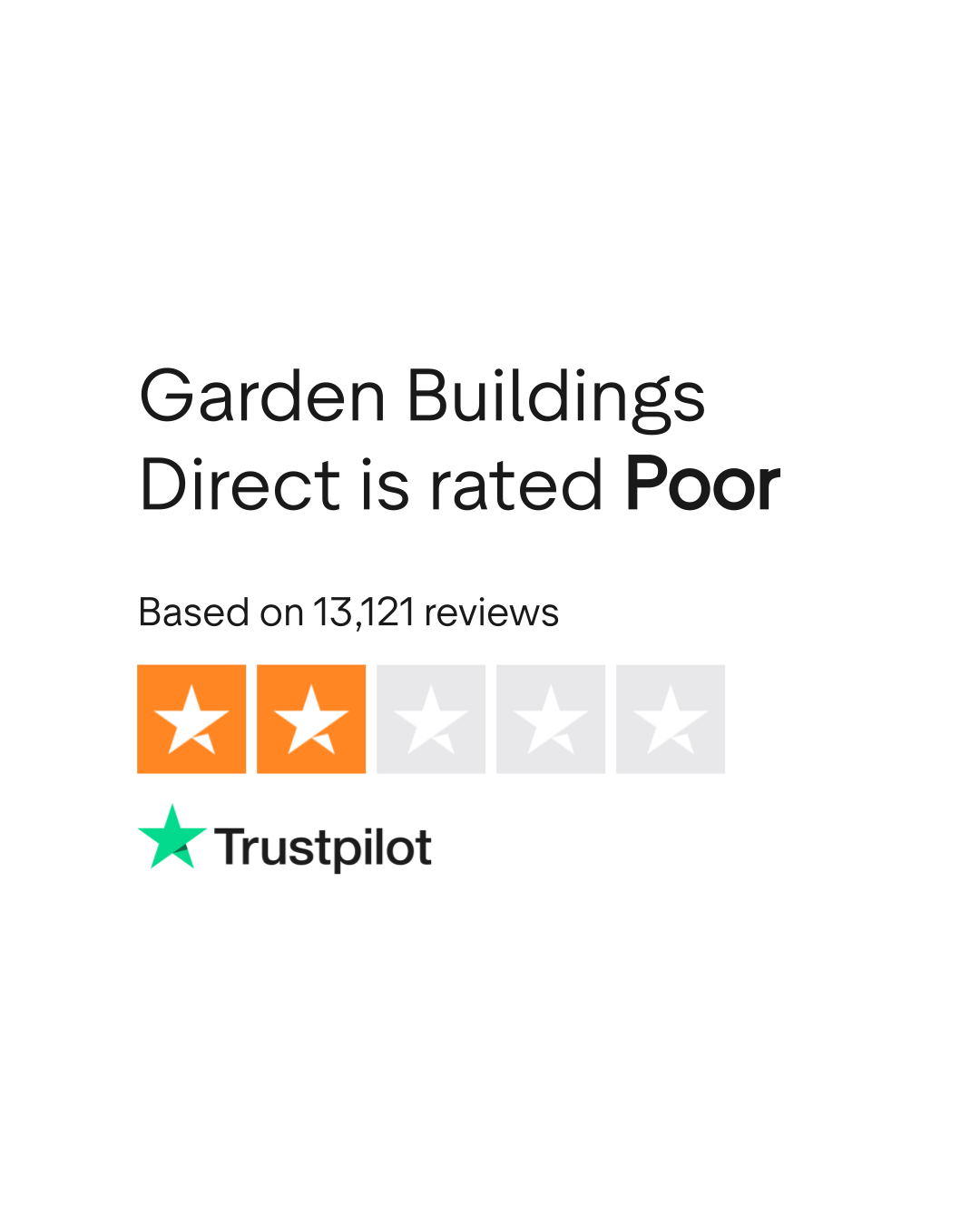 Garden Buildings Direct Reviews Read Customer Service Reviews of www