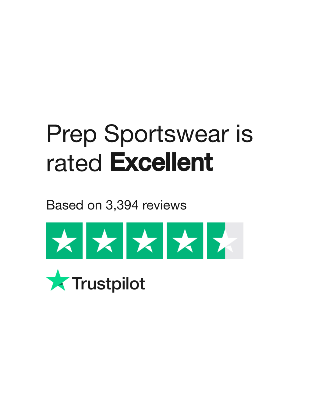 A Review of Sportswear