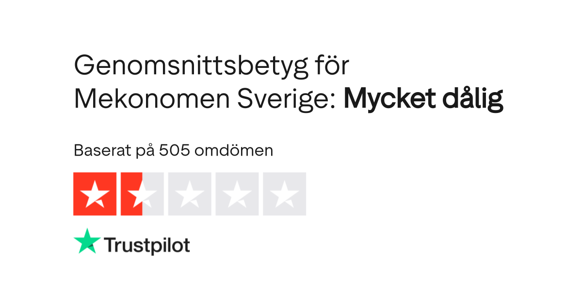 Omdomen Om Mekonomen Sverige Las Kundernas Omdomen Om Www