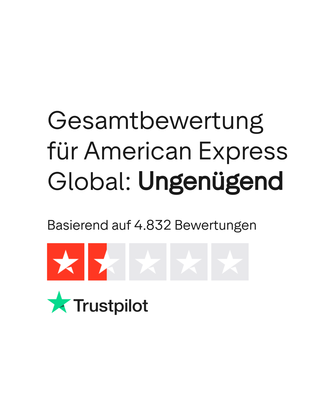 de.trustpilot.com