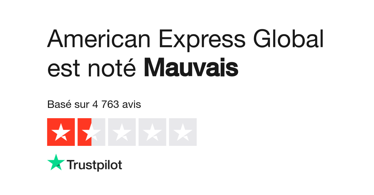 Avis de American Express | Lisez les avis marchands de  .com