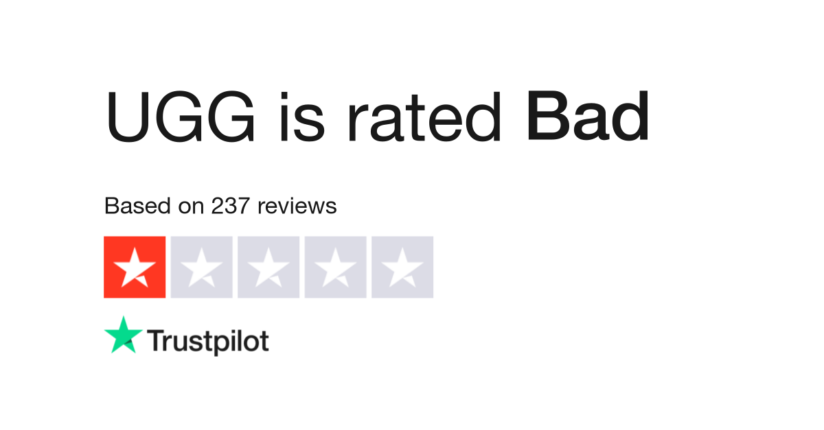 UGG Reviews | Customer Service Reviews of 8 11