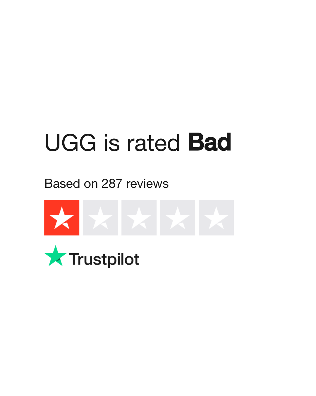 Reviews | Read Customer Service Reviews www.uggaustralia.com