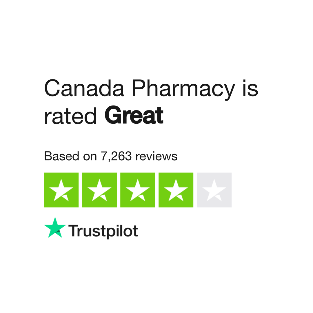 Canada Pharmacy Reviews  Read Customer Service Reviews of www