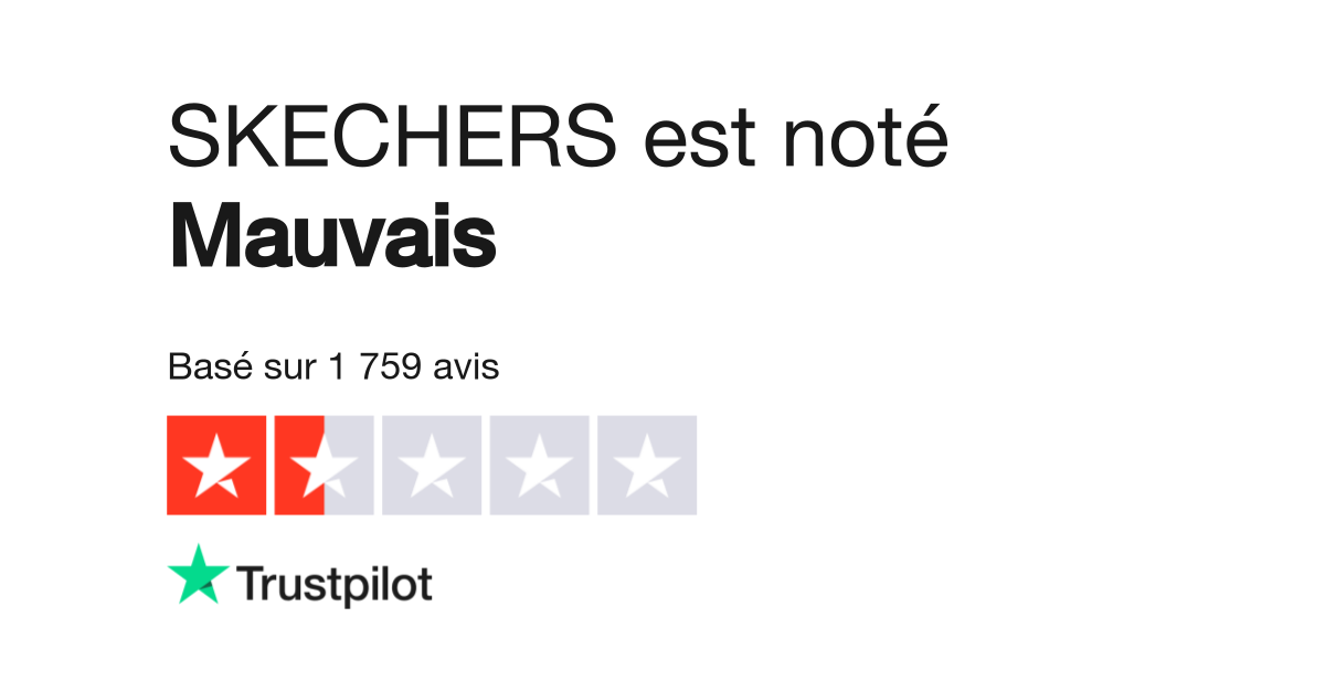 Avis de SKECHERS Lisez les avis marchands de www.skechers