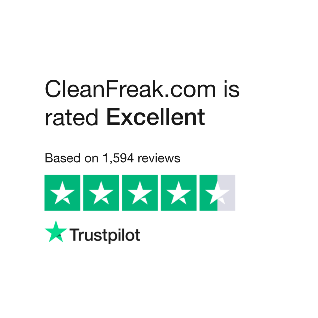 Scrub Mommy (4 Pack) reviews - CleanHQ - Trustpilot