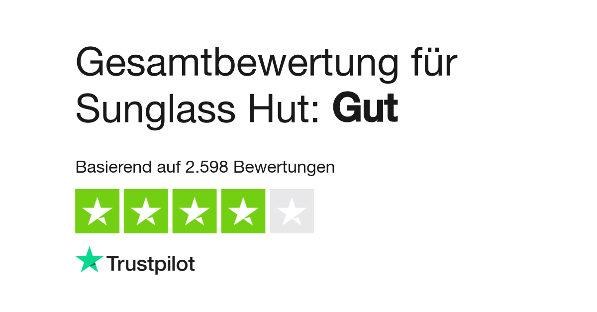 Bewertungen zu Sunglass Hut Lesen Sie Kundenbewertungen zu www