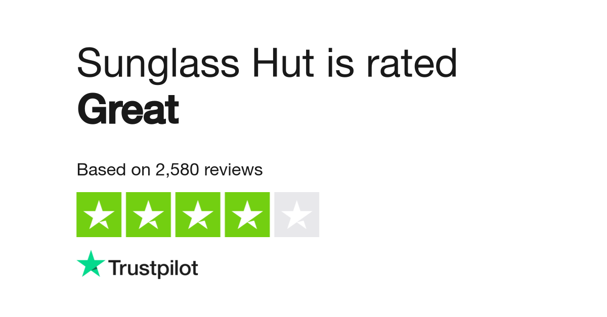 Sunglass Hut Reviews Read Customer Service Reviews of www.sunglasshut 2 of 110