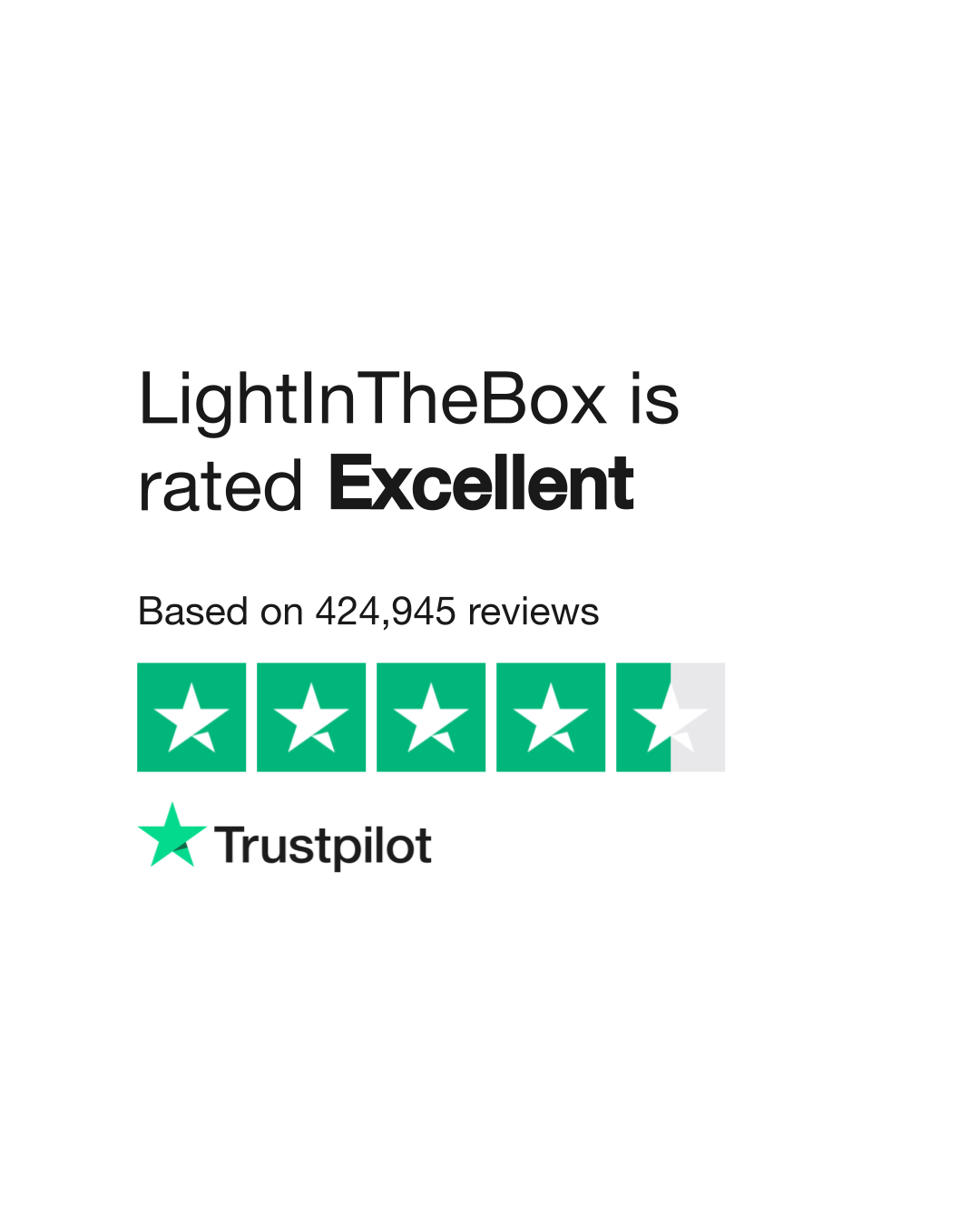 LightInTheBox Reviews | Read Customer Service Reviews of lightinthebox.com