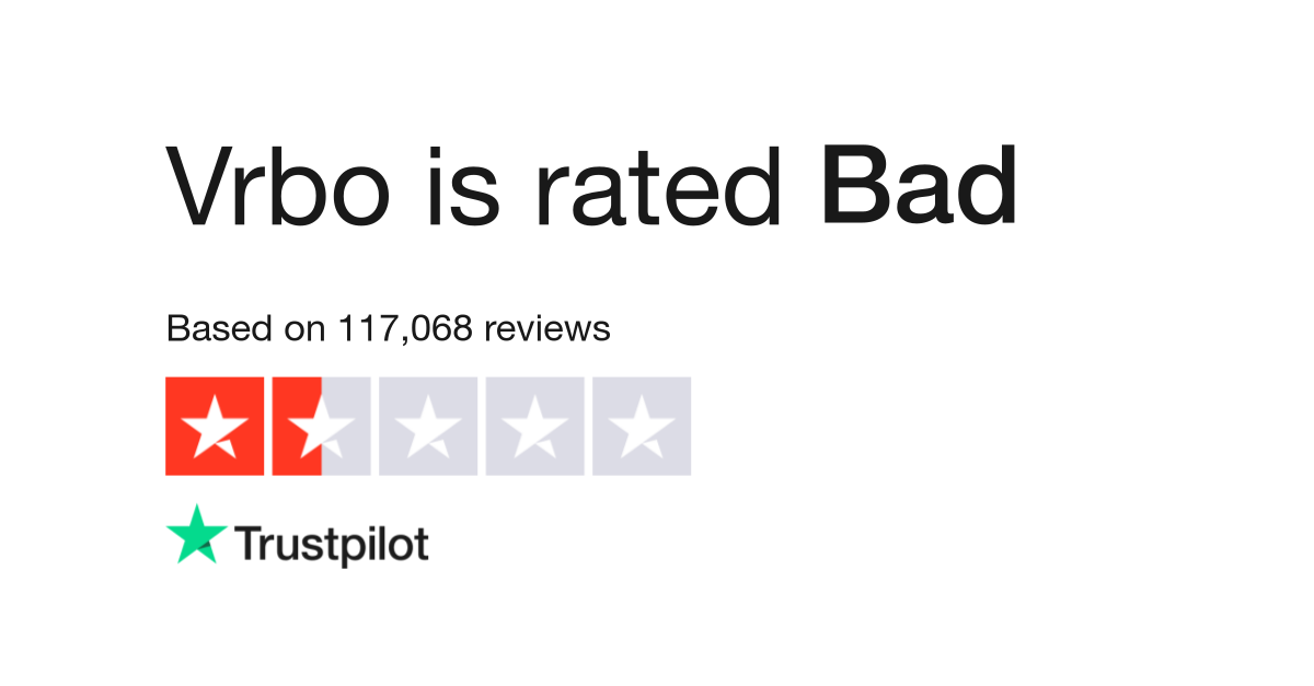 Trustpilot Company Rating