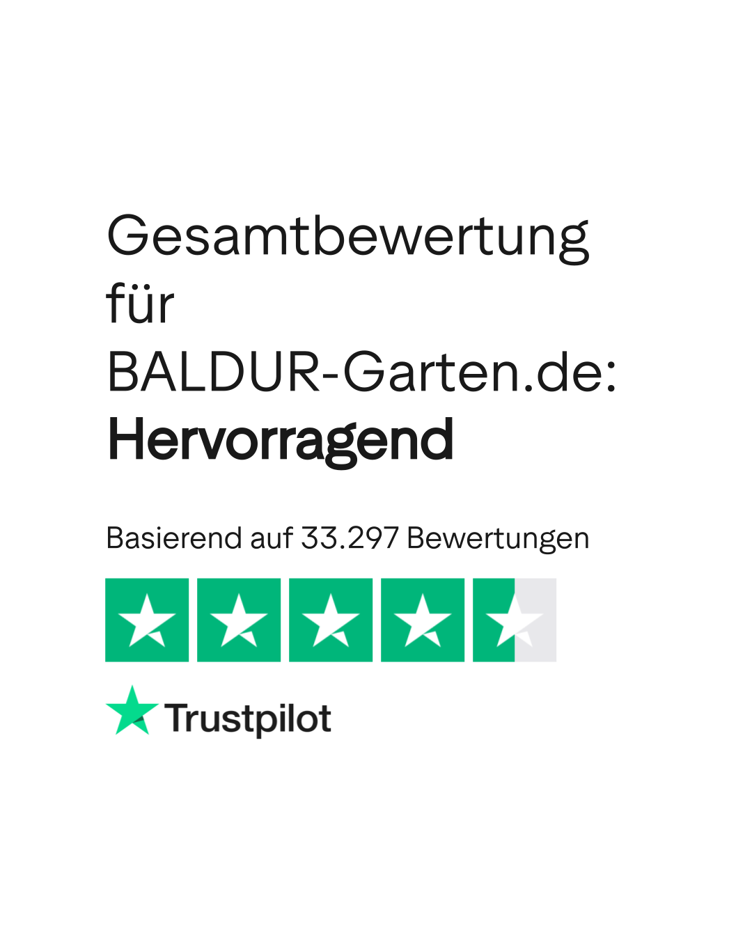 Bewertungen zu BALDURGarten.de Lesen Sie Kundenbewertungen zu www